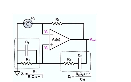 Show diagram and explanation on wein bridge oscillator