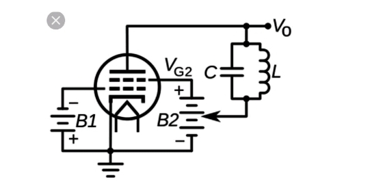 Types and explanation of dynatron Oscillator